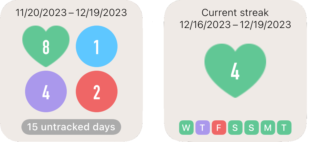 Screenshot of widgets